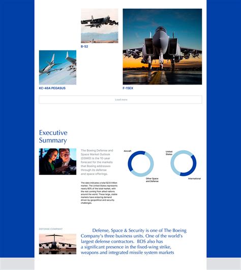 boeing website.